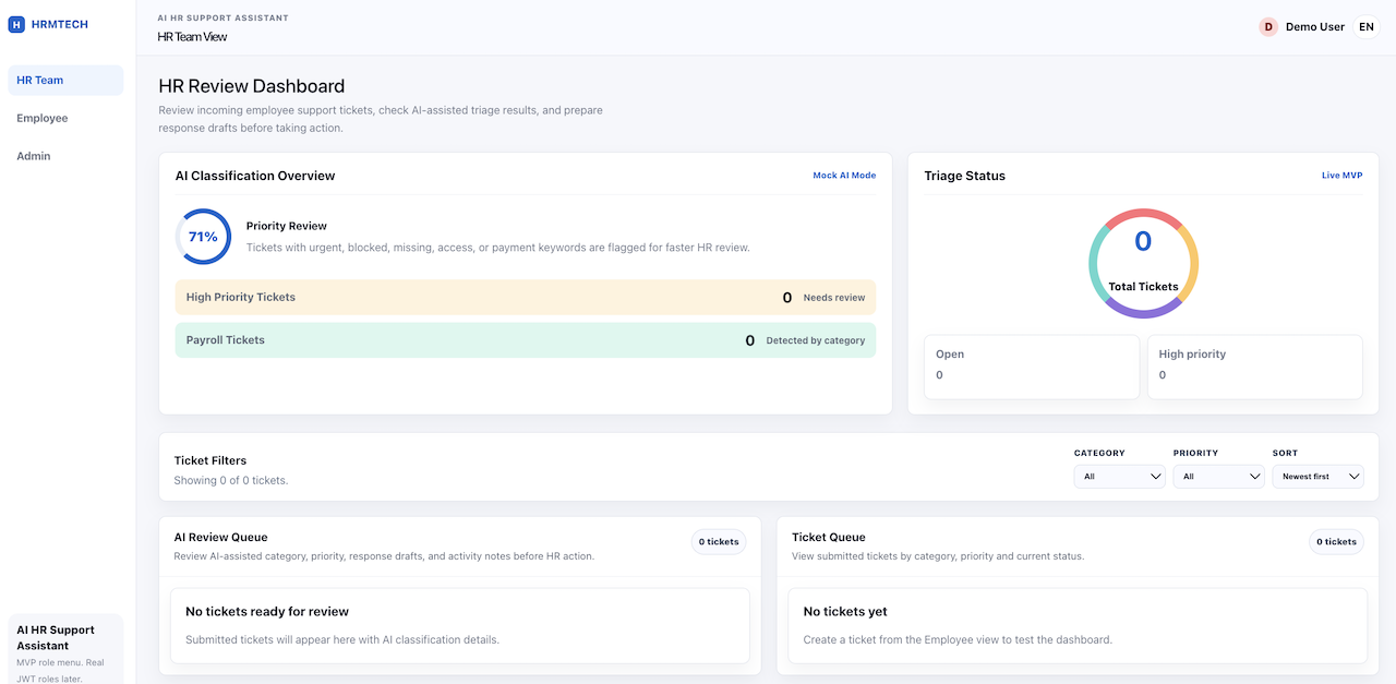 HR Management Platform dashboard preview