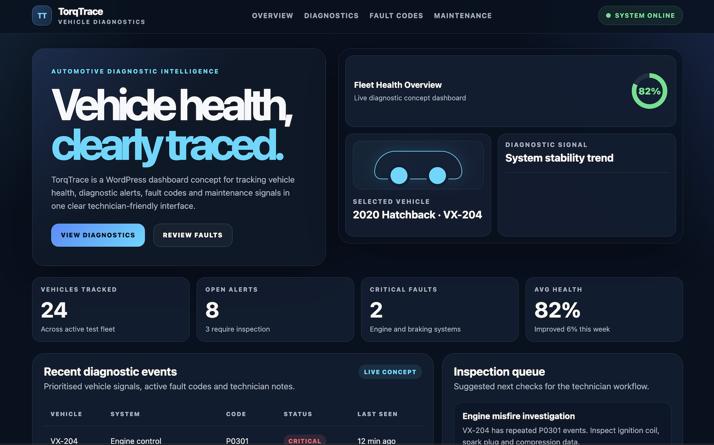 TorqTrace vehicle diagnostics concept showing fleet health and diagnostic information