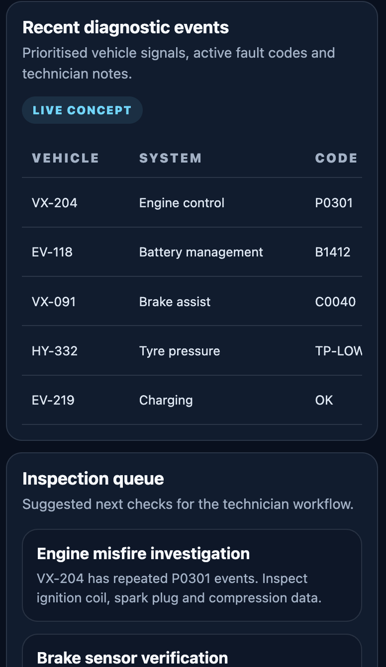 TorqTrace mobile diagnostic sections